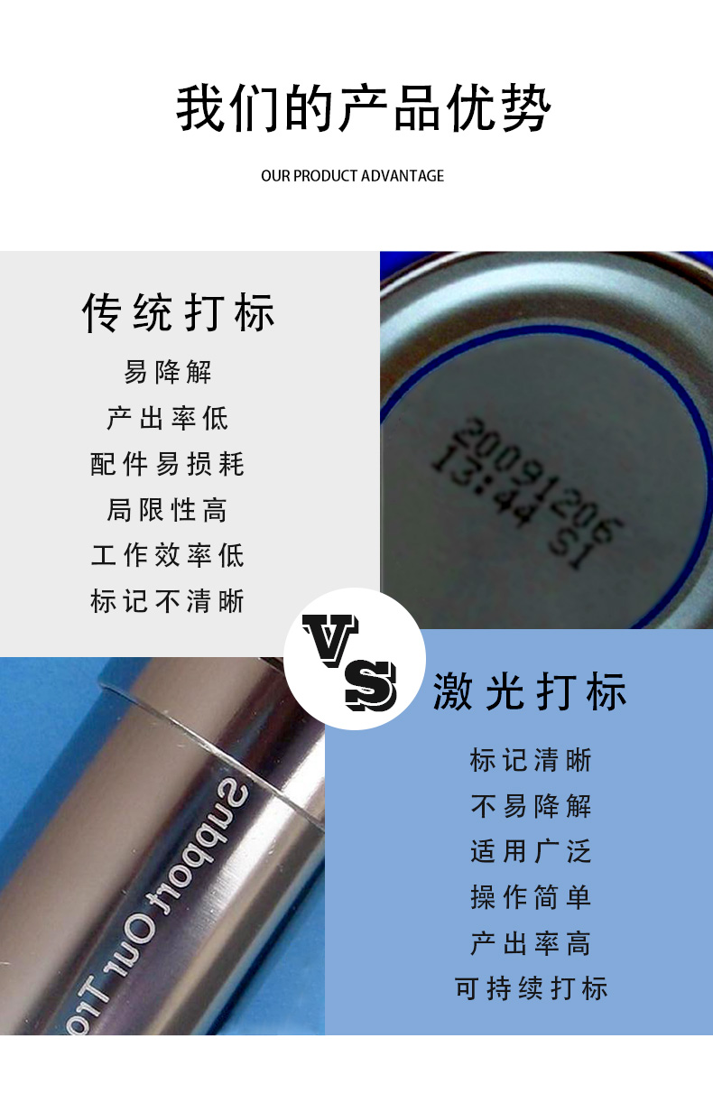 紫外激光打標機詳情頁(yè)_07.jpg