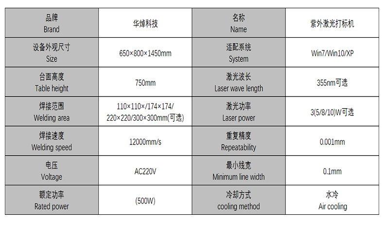 紫外激光打標機詳情頁(yè)_12.jpg