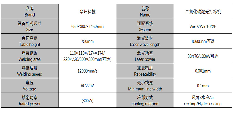 二氧化碳激光打標機詳情頁(yè)(1)_12.jpg